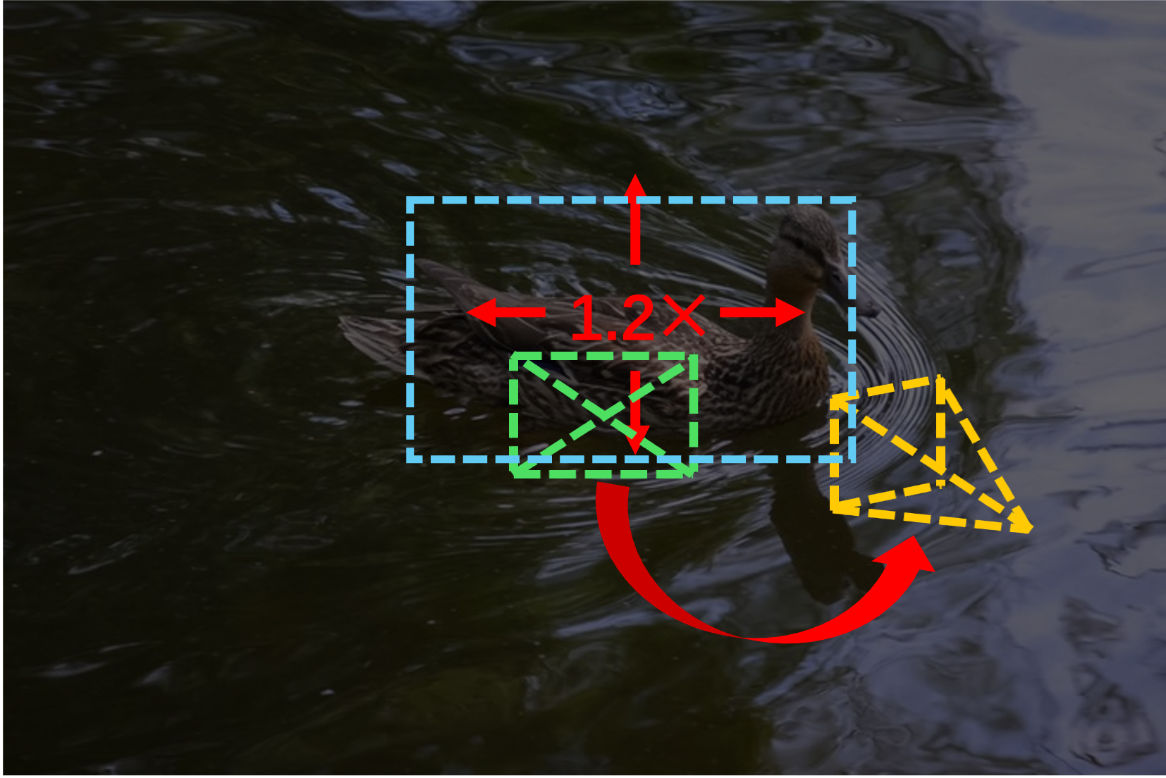 Combination Manipulation car roundabout case10