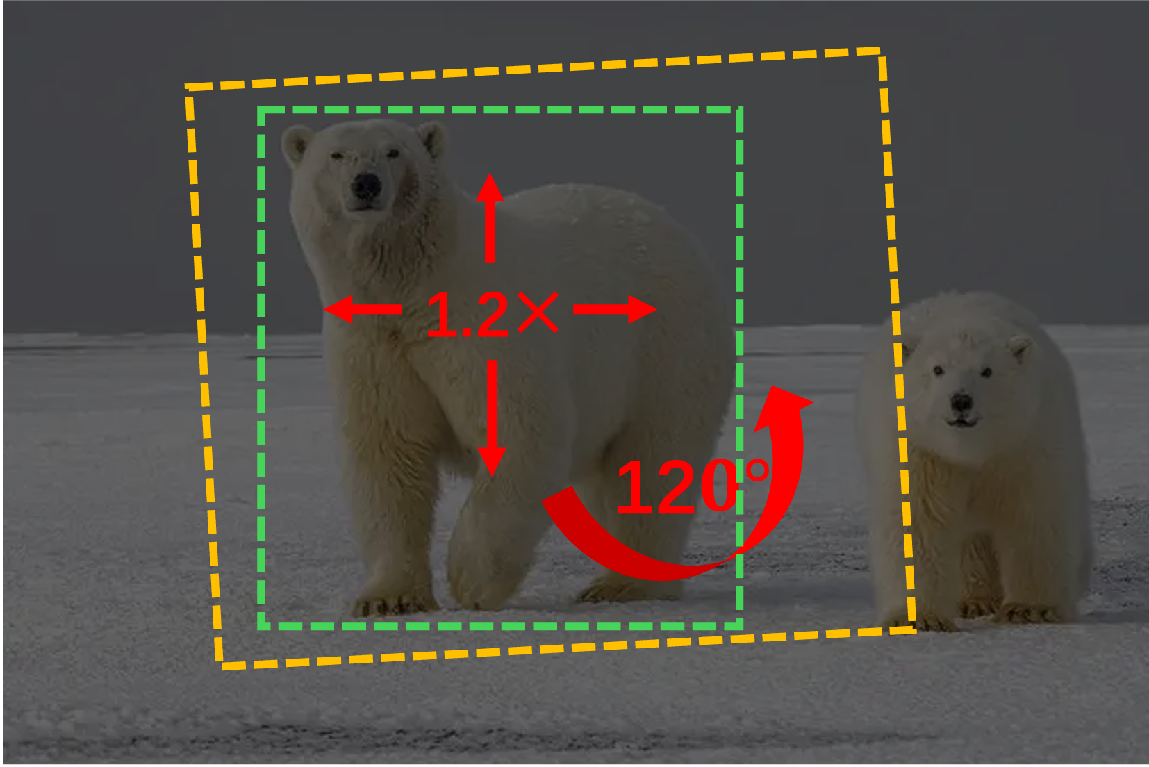 Combination Manipulation other4 case1