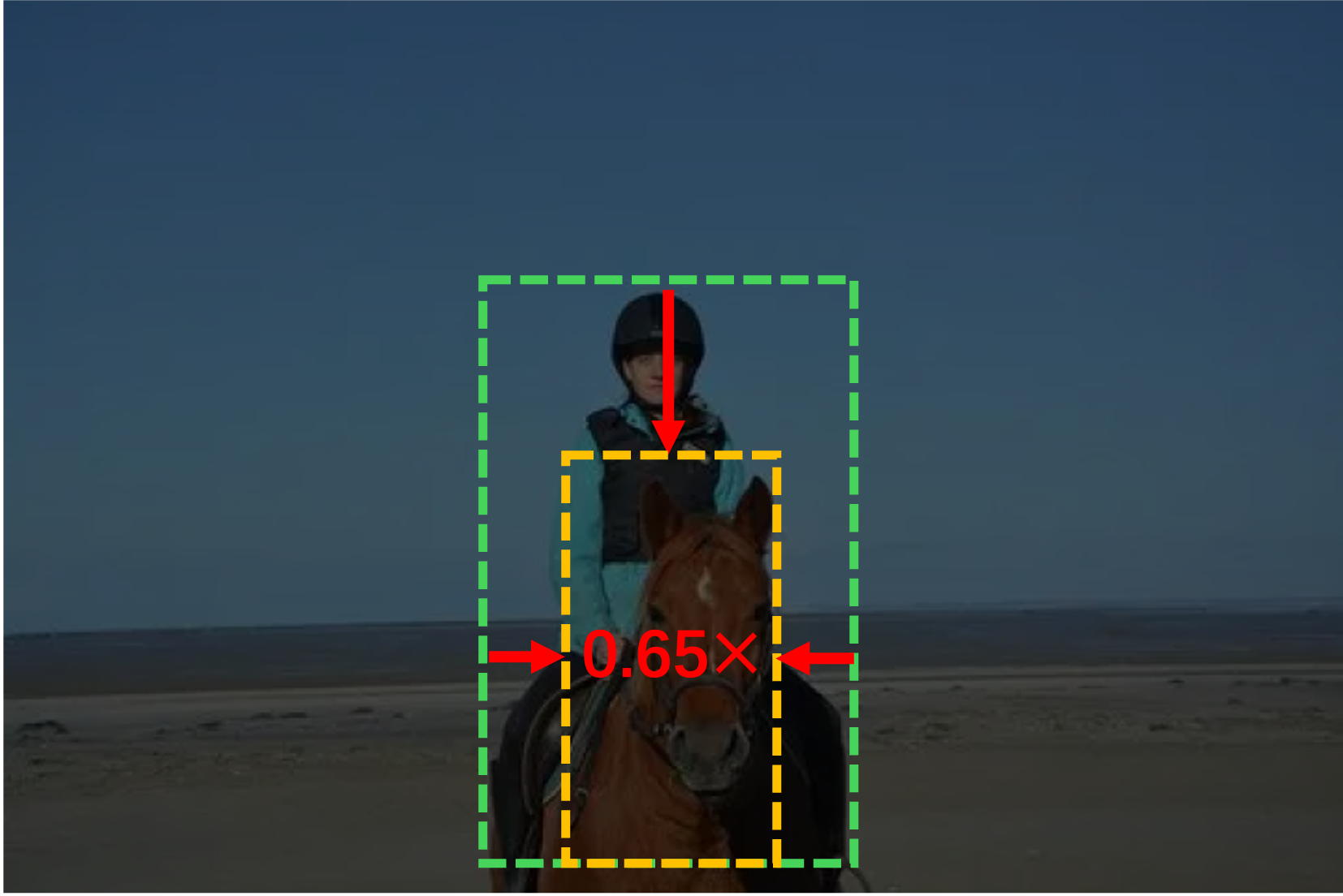 Resize Manipulation add2 case1