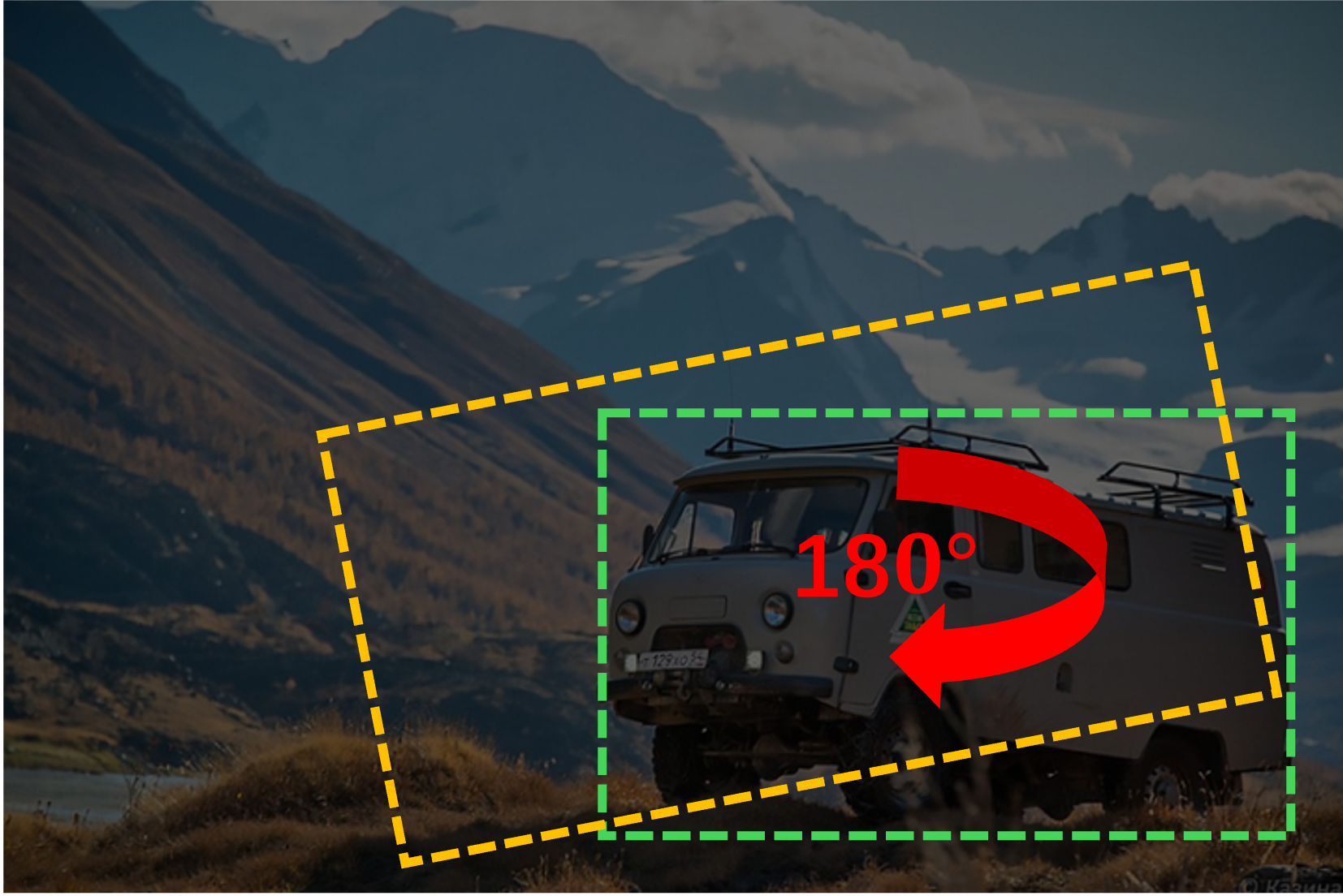 Rotation Manipulation add12 case1