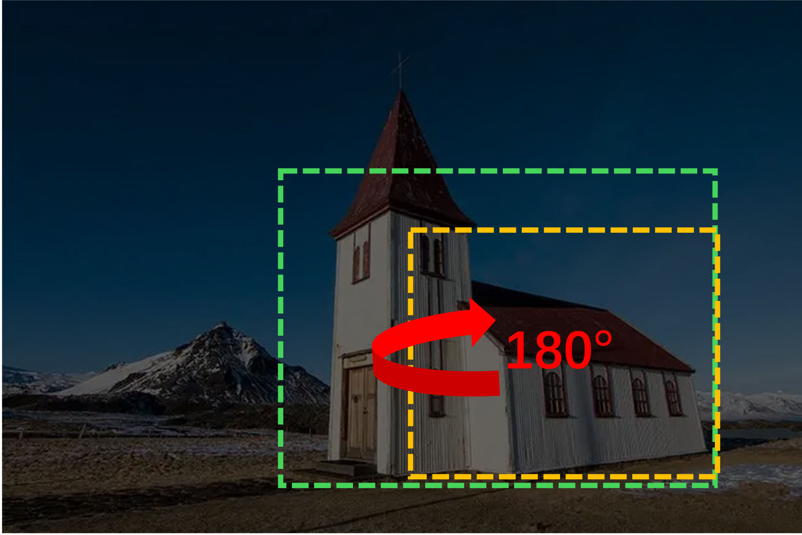 Rotation Manipulation other10 case1