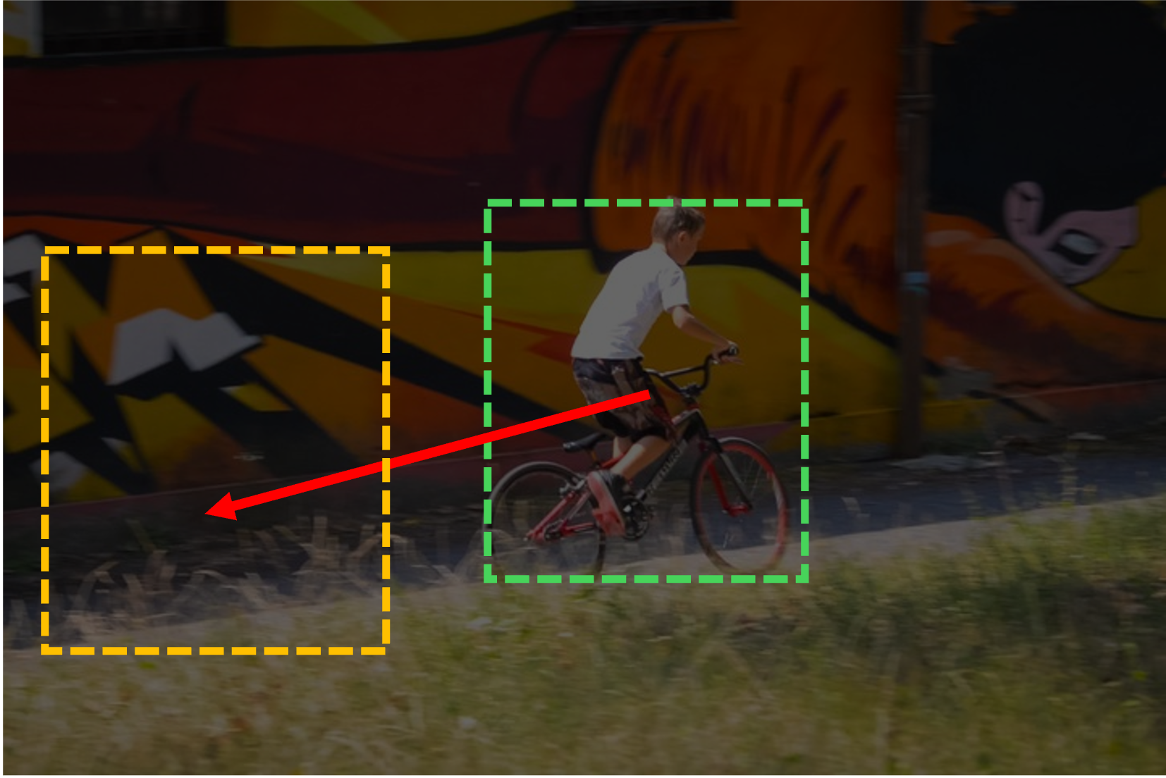 Translation Manipulation bmx trees